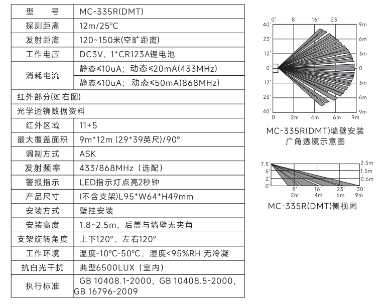 MC-335R.jpg