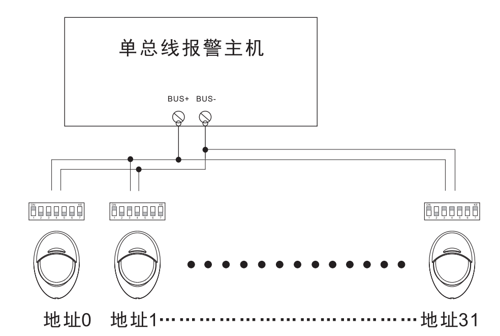 MC-235(单总线）-2.png